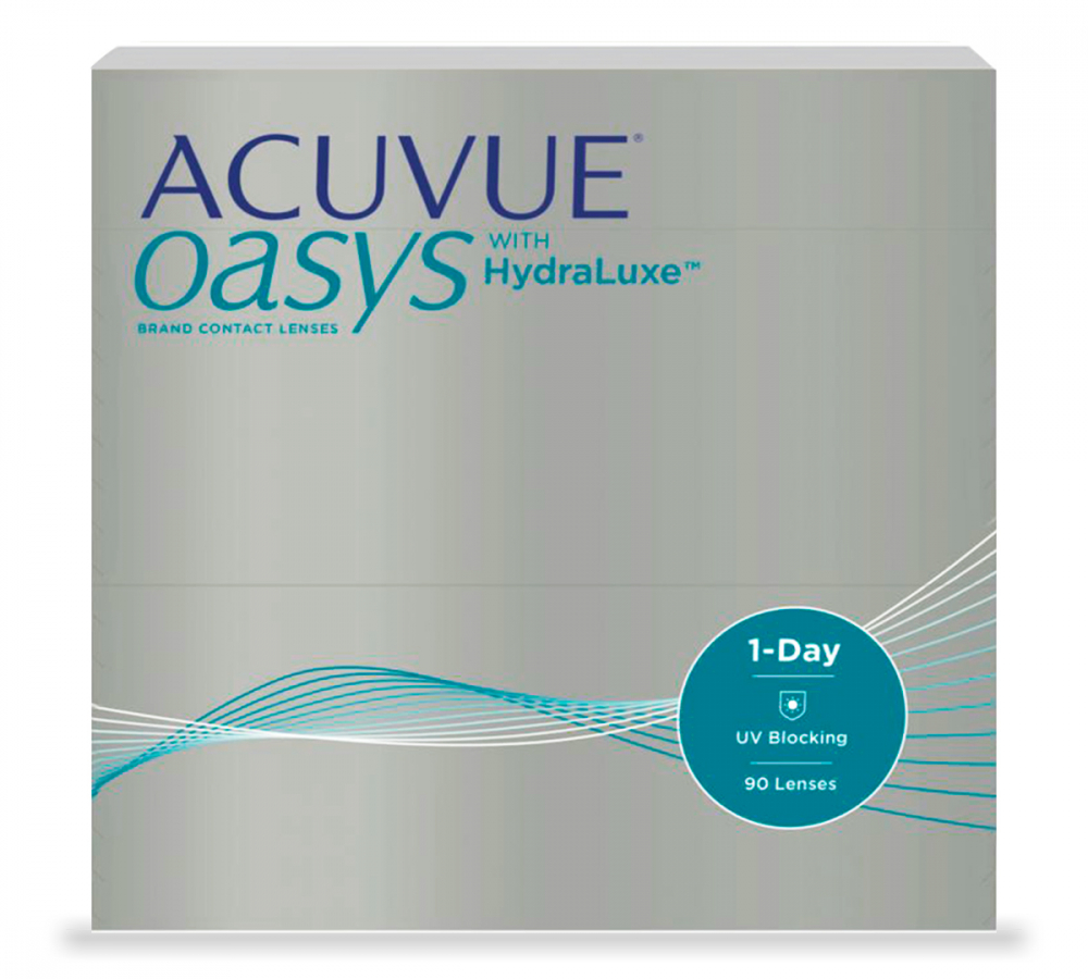 Box of Acuvue Oasys 1-Day contact lenses with HydraLuxe technology.